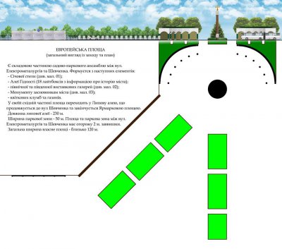 Наступна пропозиція щодо благоустрою центральної площі міста (фото)